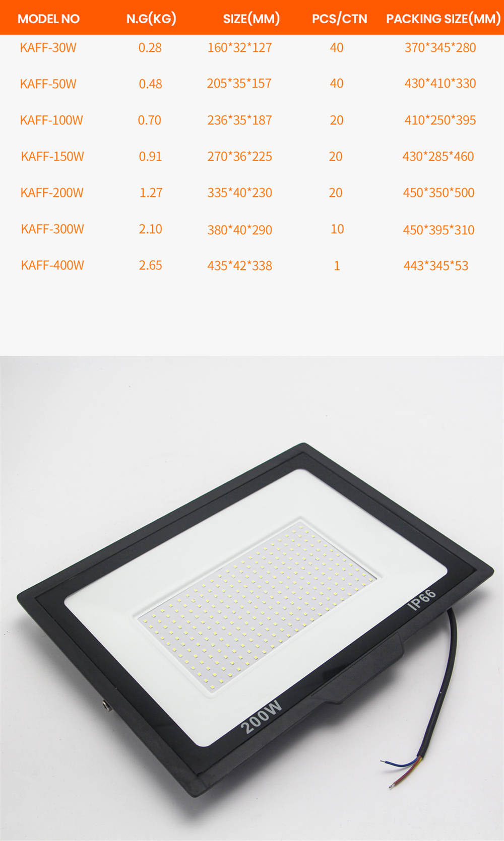 AC170-265V high quality mini flood light electricals led slim flood light de (2)